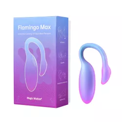 Vibrador y Ejercitador Kegel Flamingo Max Azul con App – Recargable